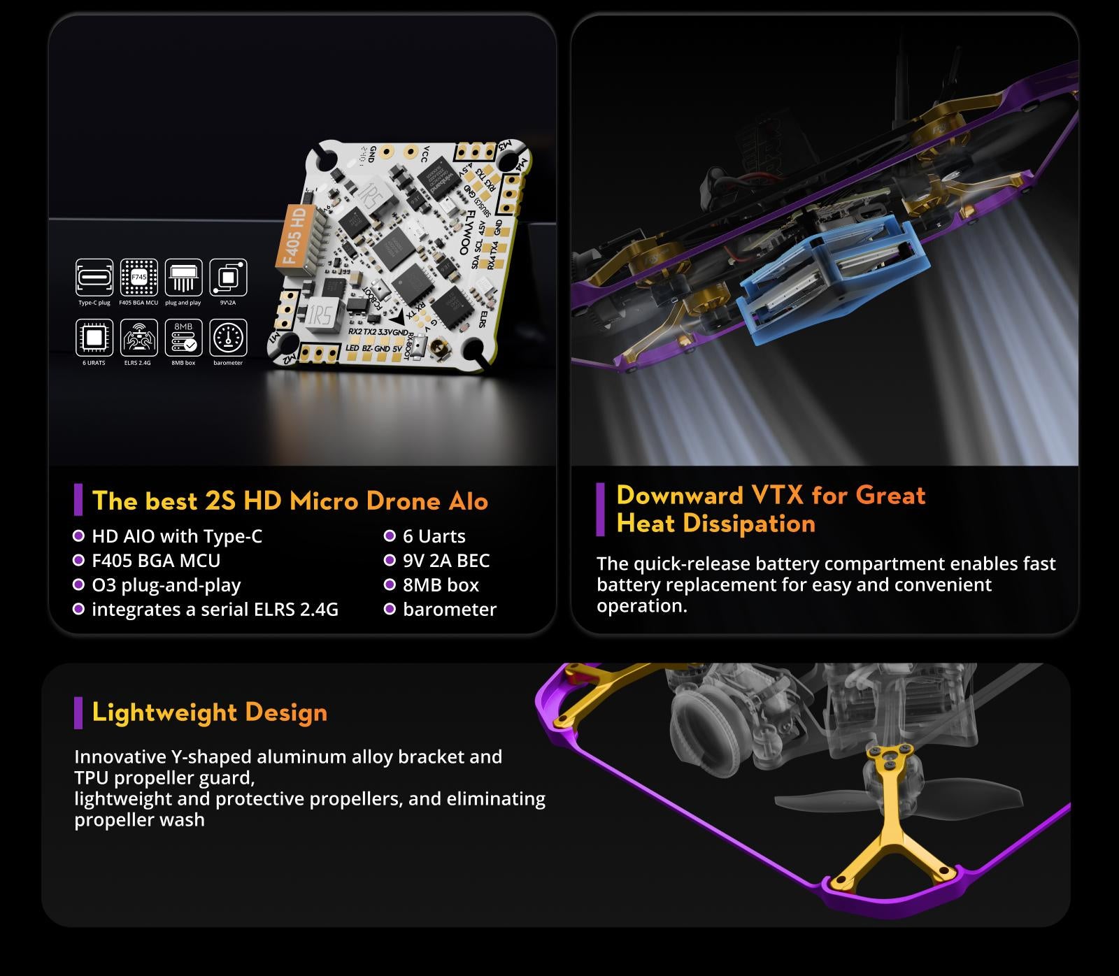 Flywoo Flytimes 85 HD O4 Pro: 2S Micro Racing FPV Drone Tidesmit