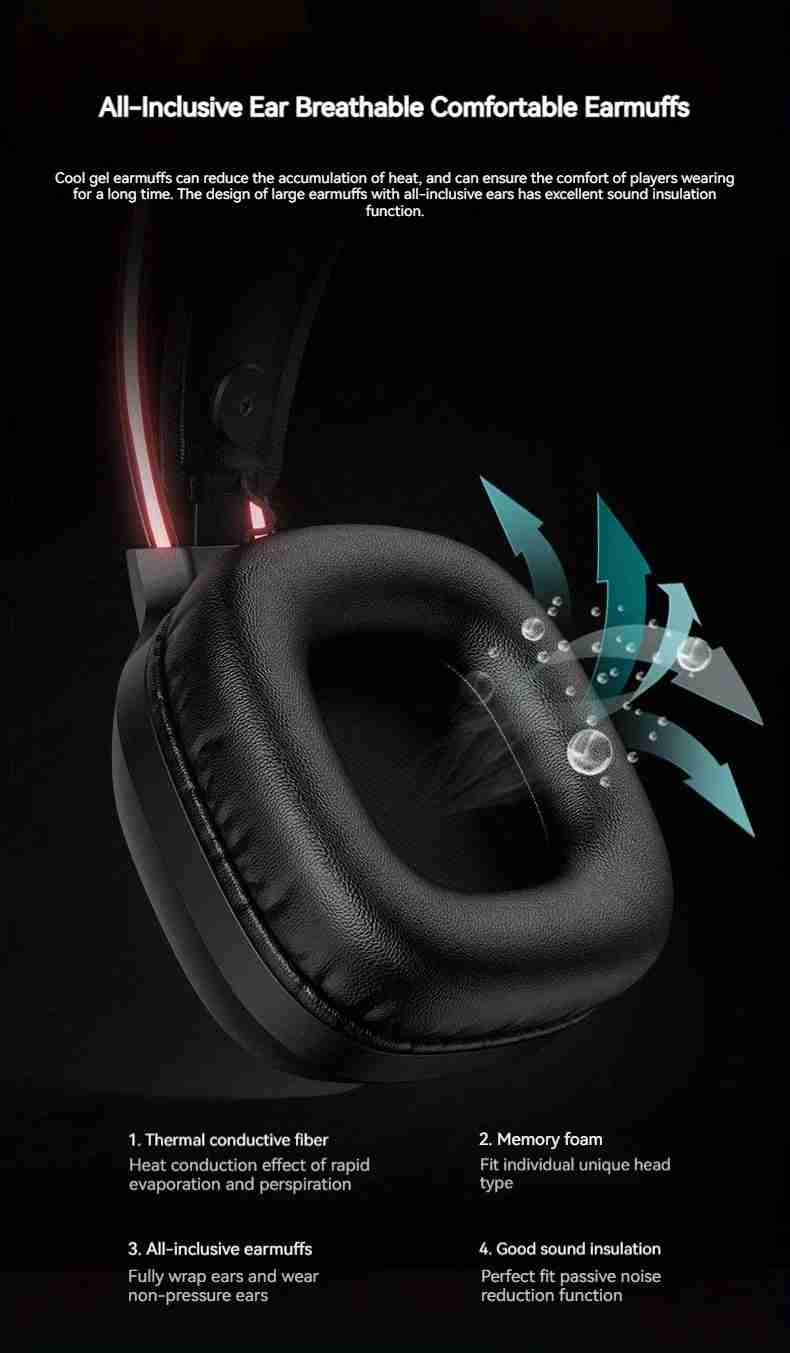 Gaming Headset with Noise-Canceling Mic - Over-Ear PC Audio Tidesmit