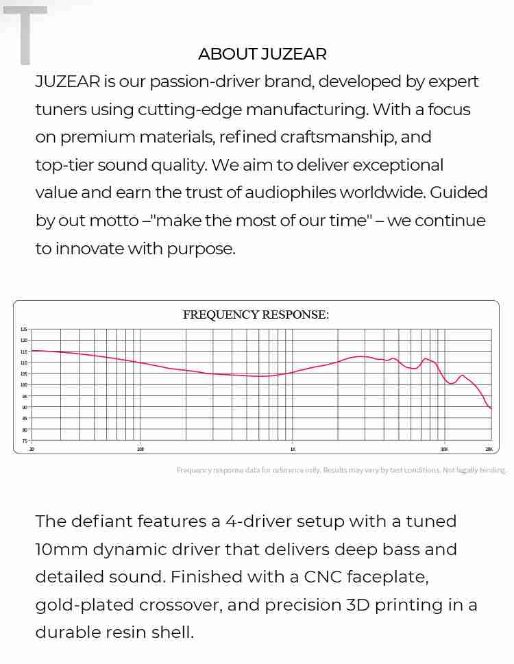 Juzear Defiant Hybrid In-Ear Monitors - 1DD+3BA Pro Studio Audio Tidesmit