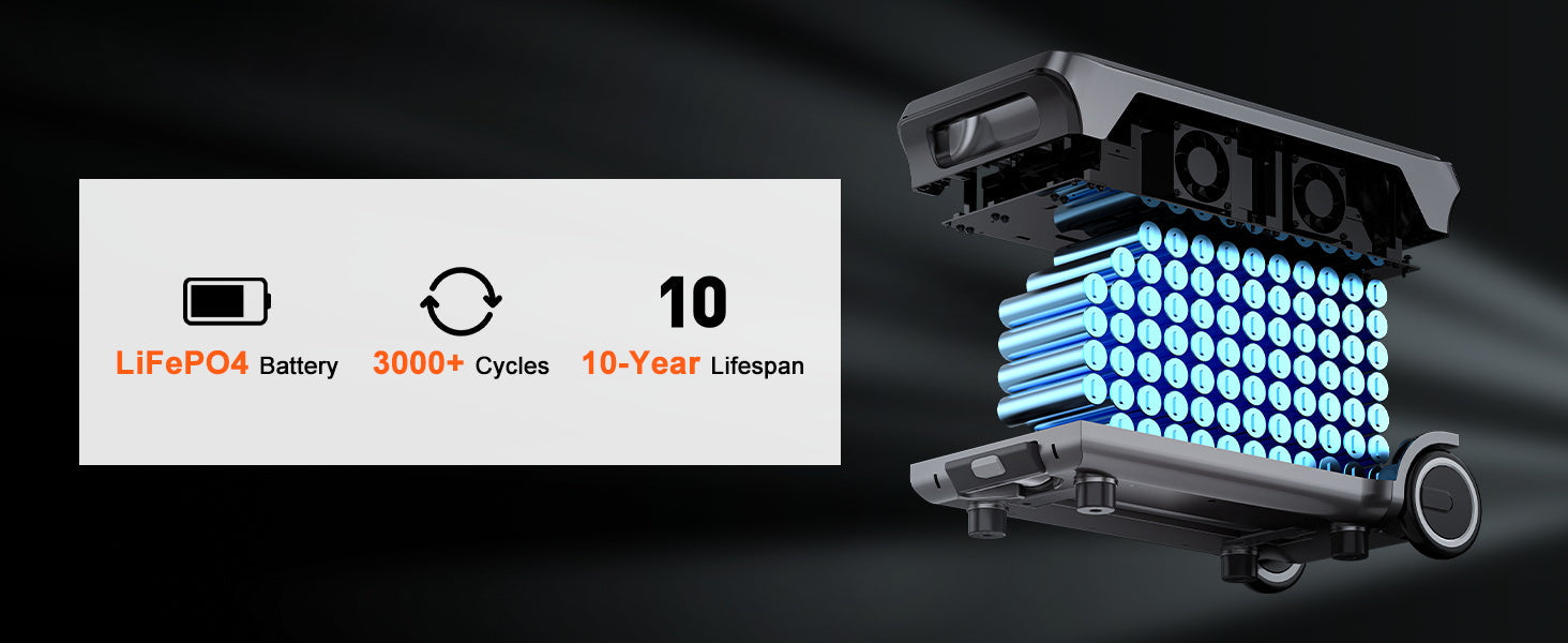 SOLARPLAY 3600W Portable Power Station 3840WH Outdoor Generator With Folable Solar Panels For Home Emergency Outdoor Camping