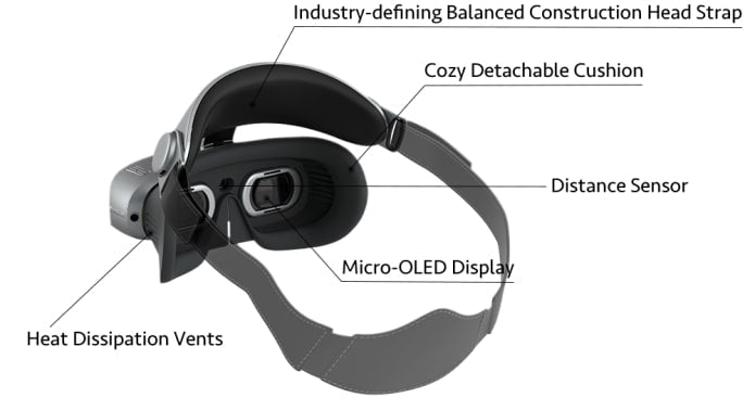 5K VR Headset for PC Gaming with Giant Screen Display - Tidesmit Tidesmit