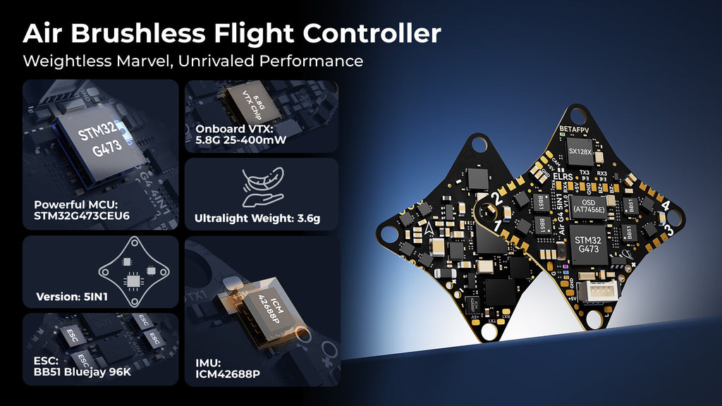 BETAFPV Air75 Brushless Whoop Drone | ELRS 2.4G High-Performance FPV Tidesmit