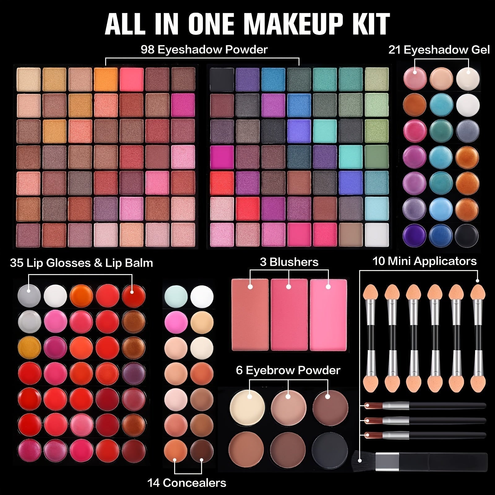 177 Colorful Makeup Palette Kit with Brushes, Lipsticks, and Eye Shadows - Matte, Satin and Natural Finish, Vibrant Mix of Cool and Warm Tones, High-Long-Lasting Formula, Perfect for Professional and Everyday Makeup, Wide Ran Tidesmit
