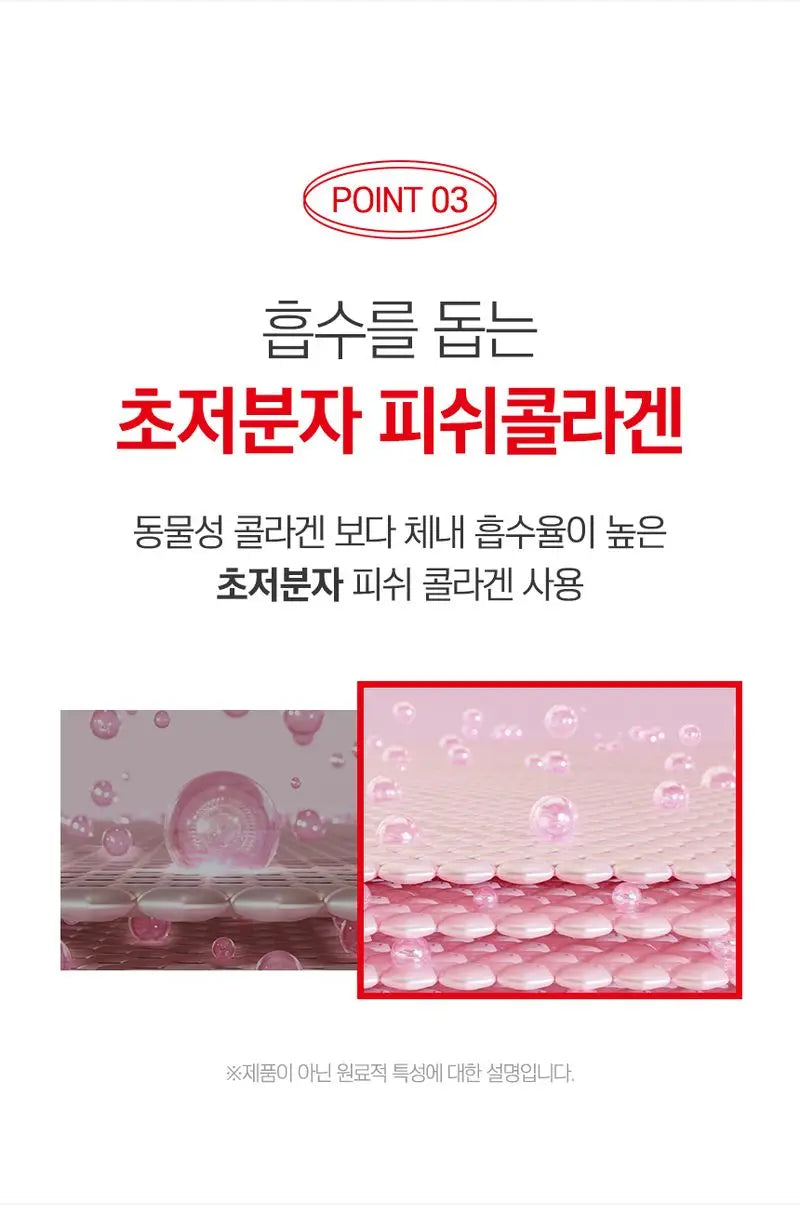 Tidesmit Imincore Ultra-low Molecular Fish Collagen for high absorption, with Vitamin C and Hyaluronic Acid supplement.