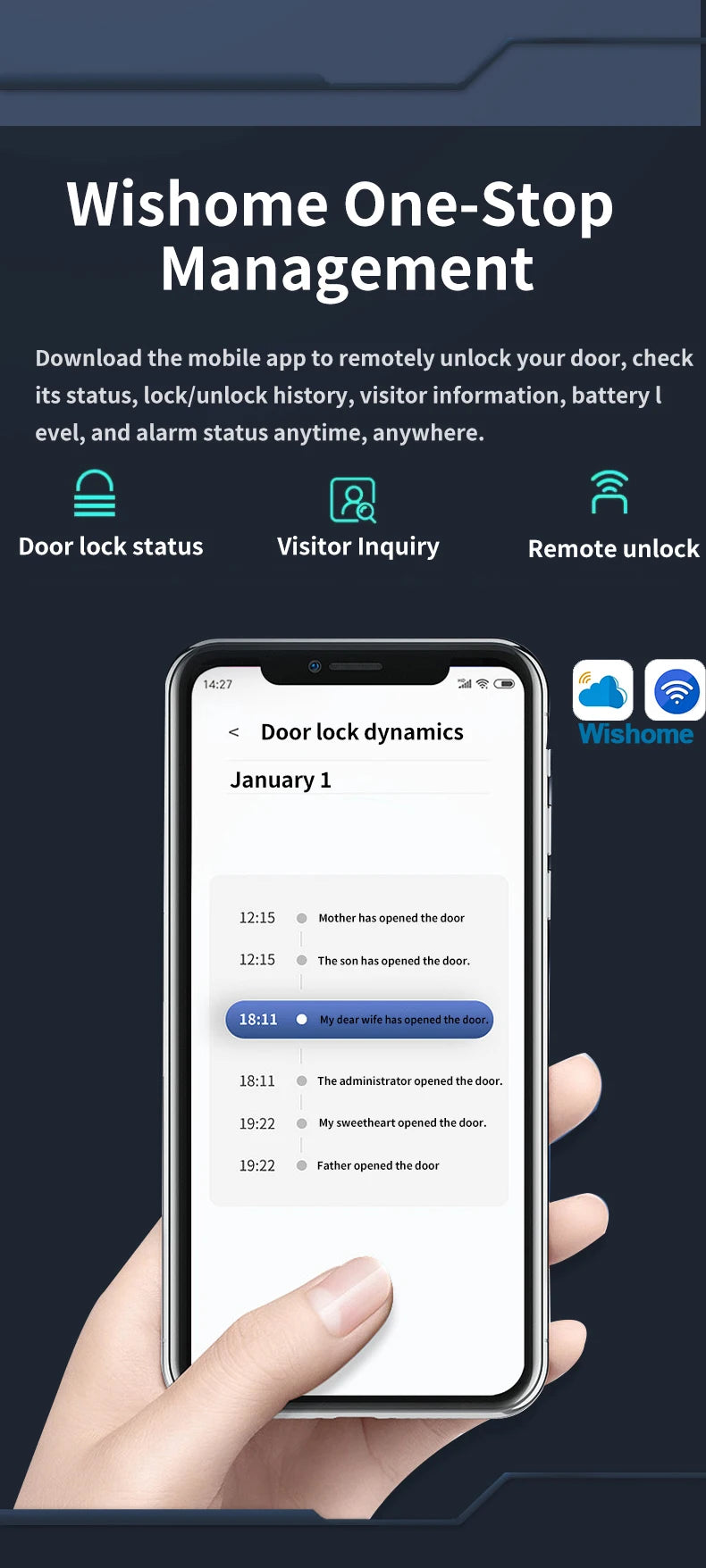 Wishome WiFi APP Smart Door Lock 3D Face Recognition Fingerprint Electronic Door Lock