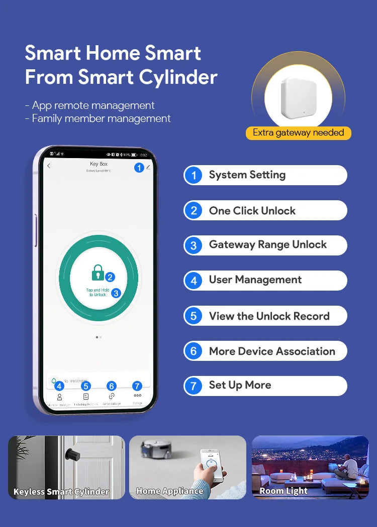 Euro TTLock APP Fingerprint or Code Password Digital RFID Card Cylinder Smart Door Lock Electronic with Alexa Google Home