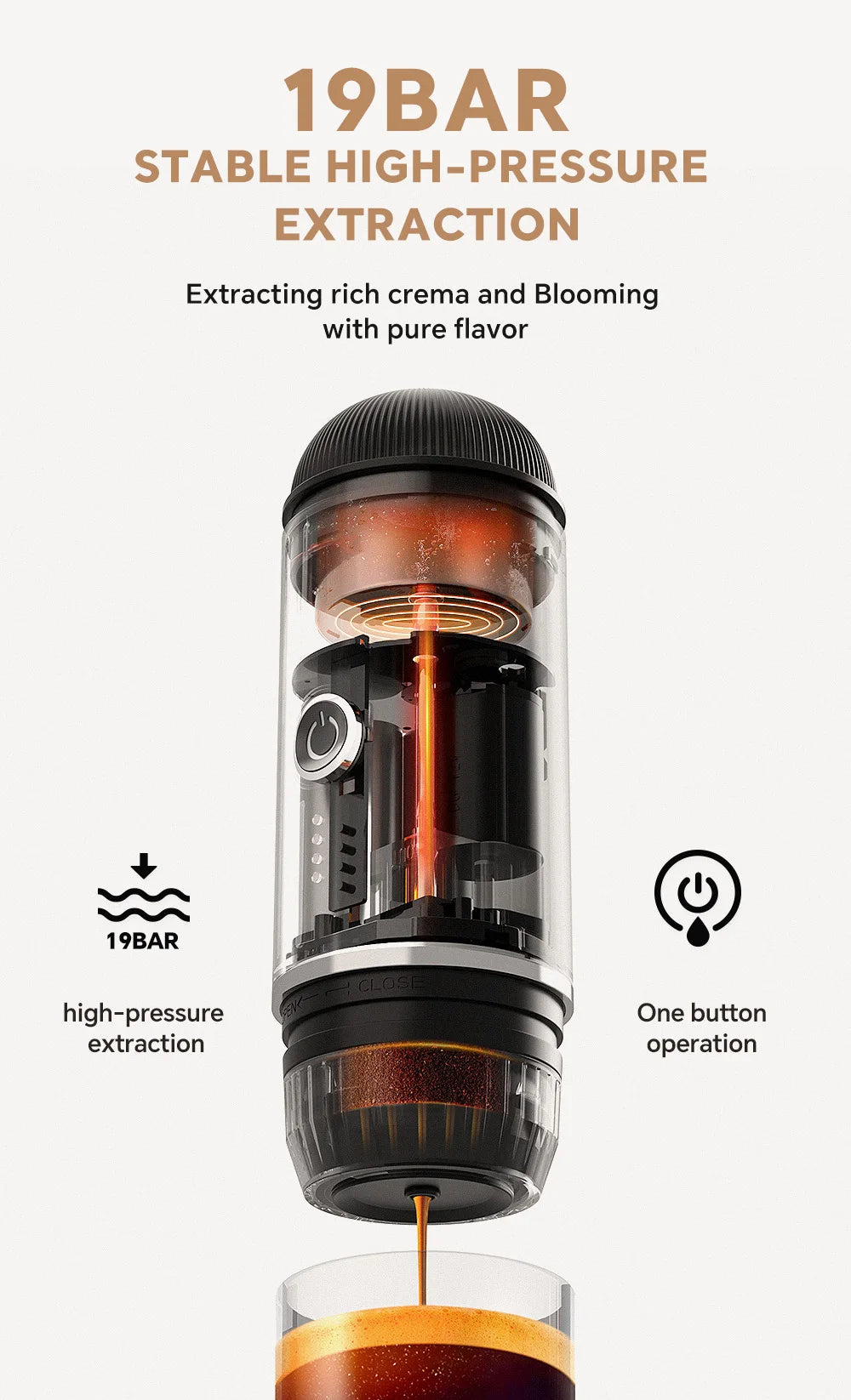 Portable 19-bar espresso maker in black and clear plastic, showing one-button operation and crema extraction.