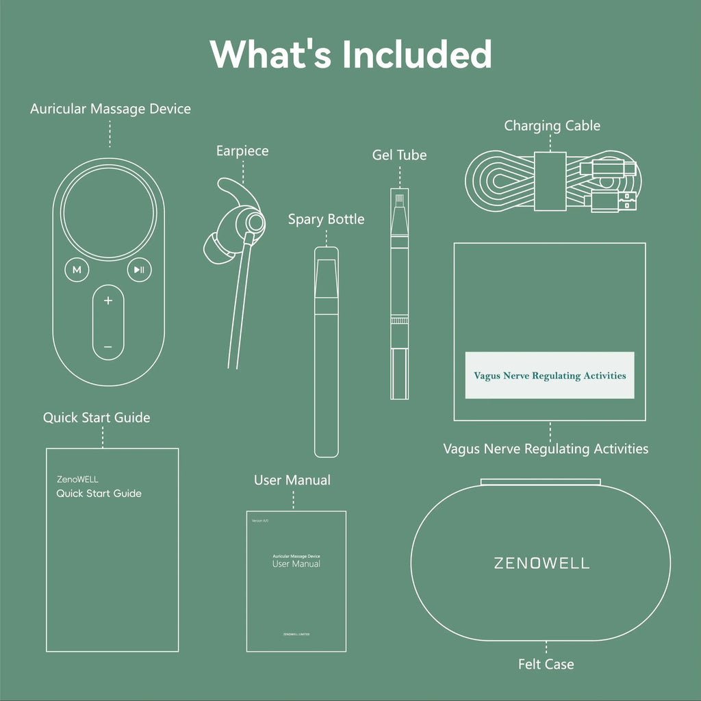 Vagus Nerve Stimulator for Sleep and Anxiety Relief | Tidesmit Relaxation Treatment Tidesmit