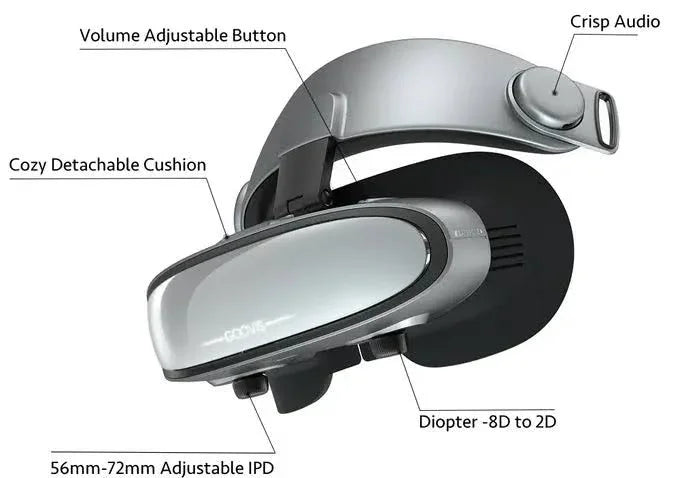 5K VR Headset for PC Gaming with Giant Screen Display - Tidesmit Tidesmit