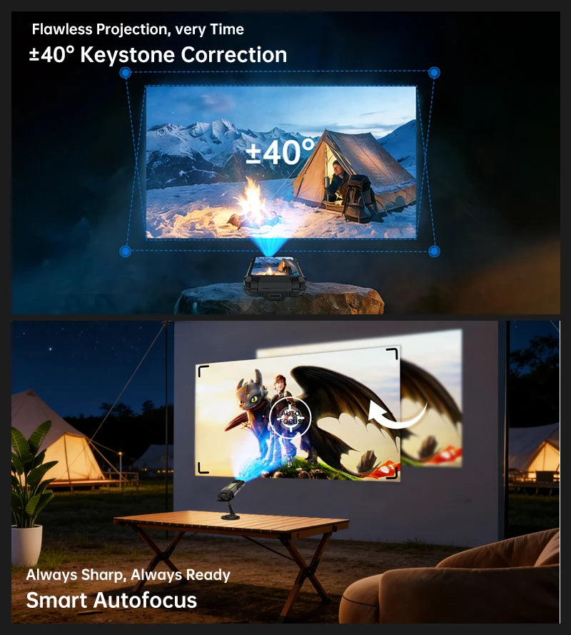 Unihertz TANK X 8849 5G Smartphone 32+512GB Built-in 1080P 220 lumen Projector 50MP+64MP Camara Android 15 17600mah Battery NFC