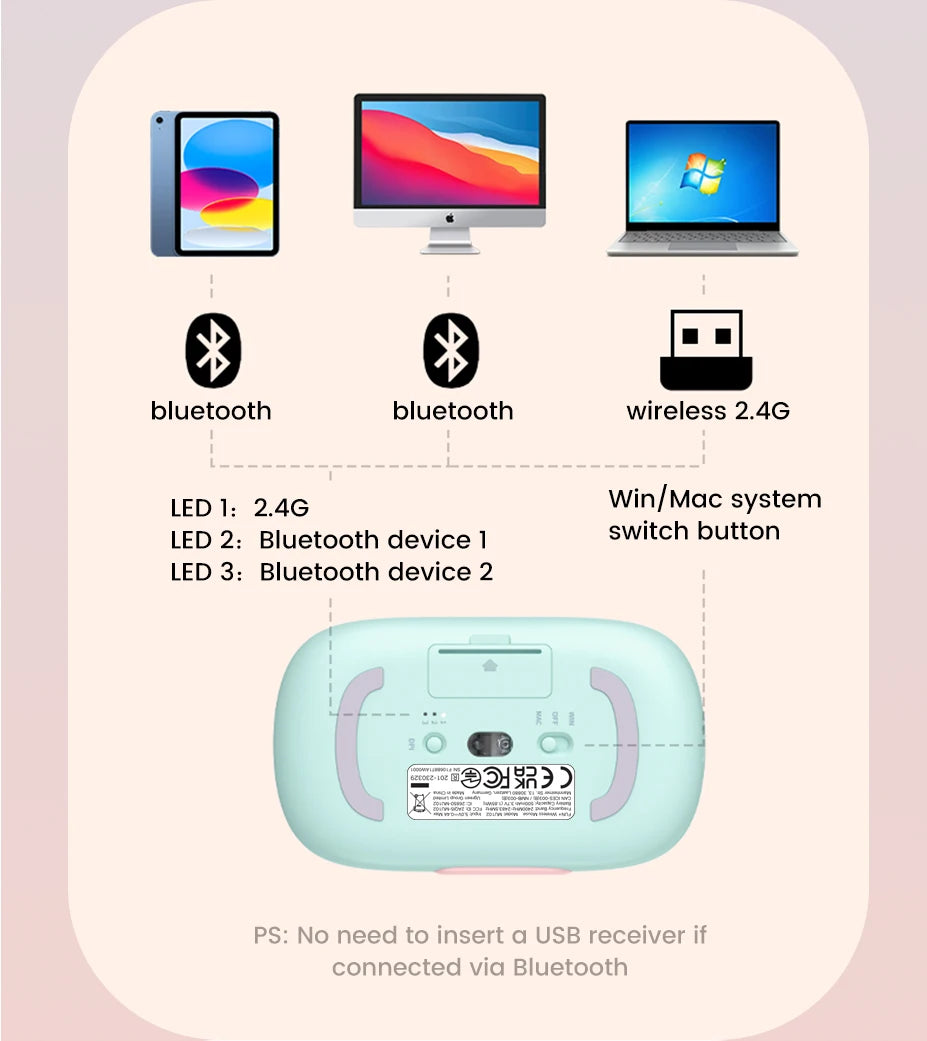UGREEN Slim Wireless Mouse Rechargeable Bluetooth 5.0 3.0 2.4G  4000 DPI Charging Bluetooth Mouse For MacBook iPad Tablet Laptop