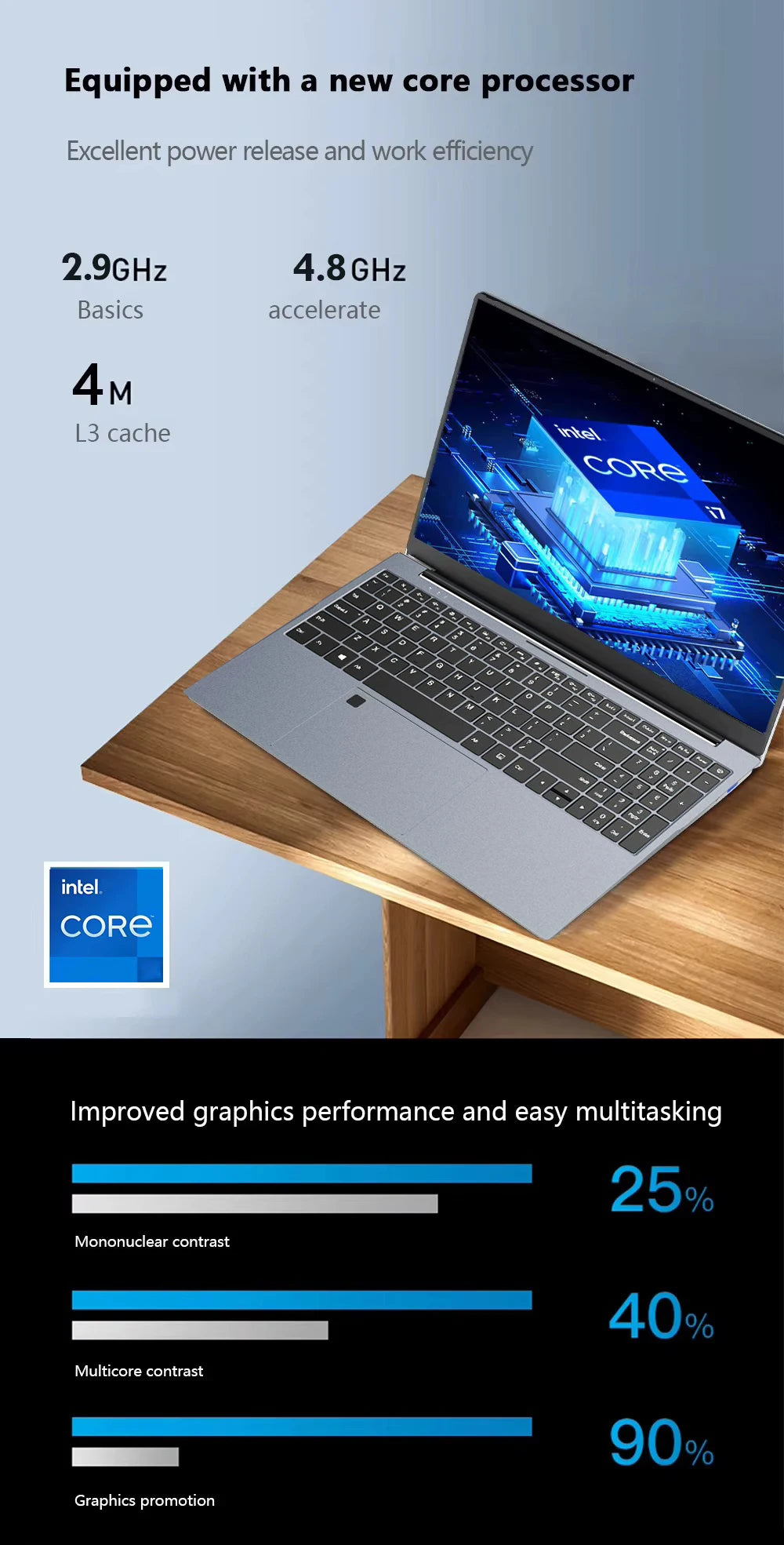 15.6" Intel Core i9 10980HK Laptop Computer PC 16GB RAM 1TB SSD i9 Laptops Windows 11 Pro Office Fingerprint Unlock Notebook PC