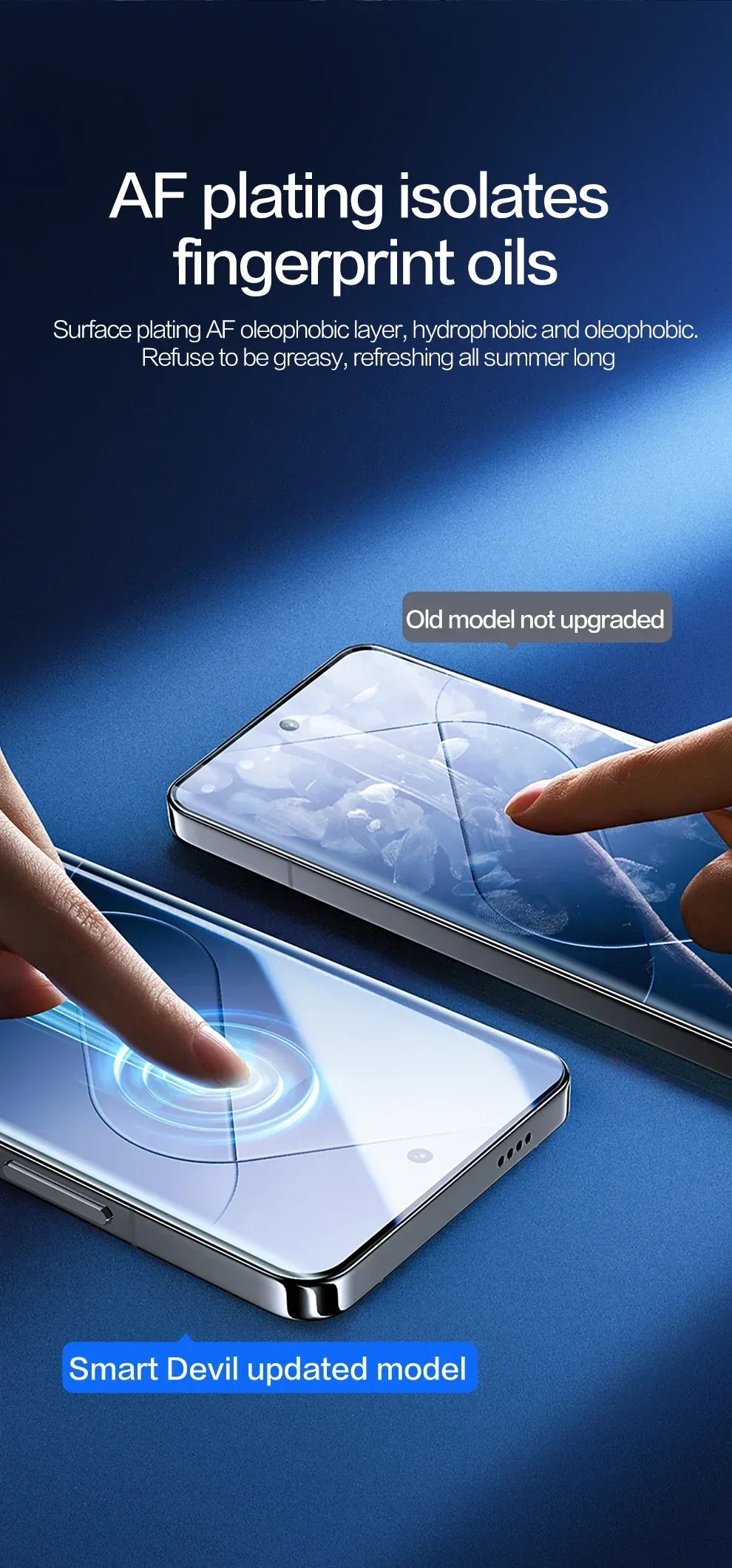 Vivo X200 Pro Screen Protector | 9H Hardness Anti-Fingerprint Film Tidesmit