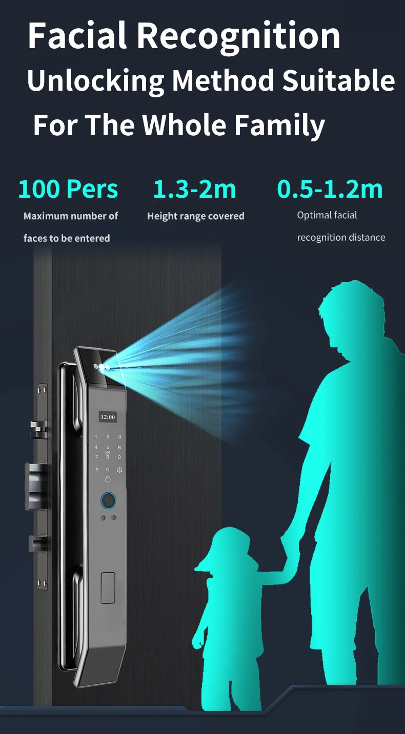 Wishome WiFi APP Smart Door Lock 3D Face Recognition Fingerprint Electronic Door Lock