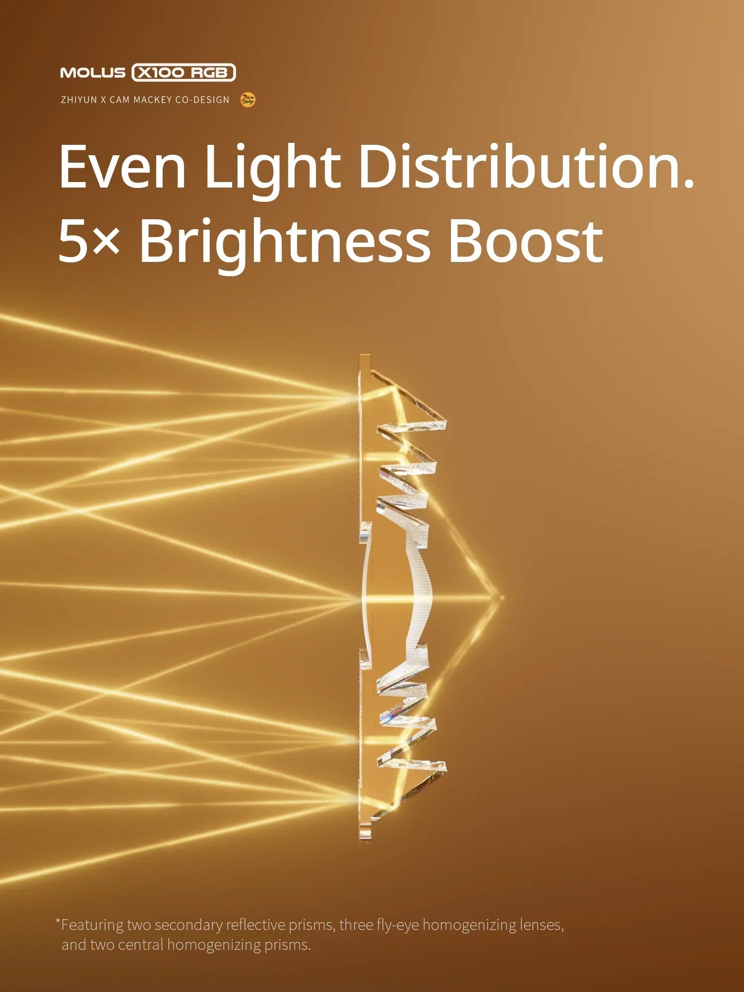 Profile view of a clear, structured light-diffusing lens array refracting golden beams to spread and intensify light.