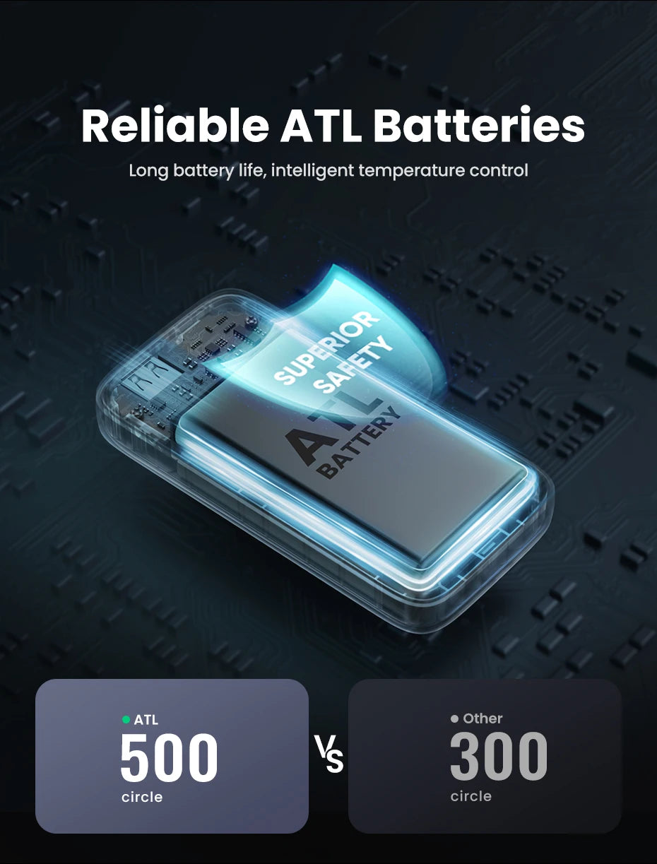 20000mAh Portable Power Bank - 20W PD Fast Charging Battery Pack Tidesmit