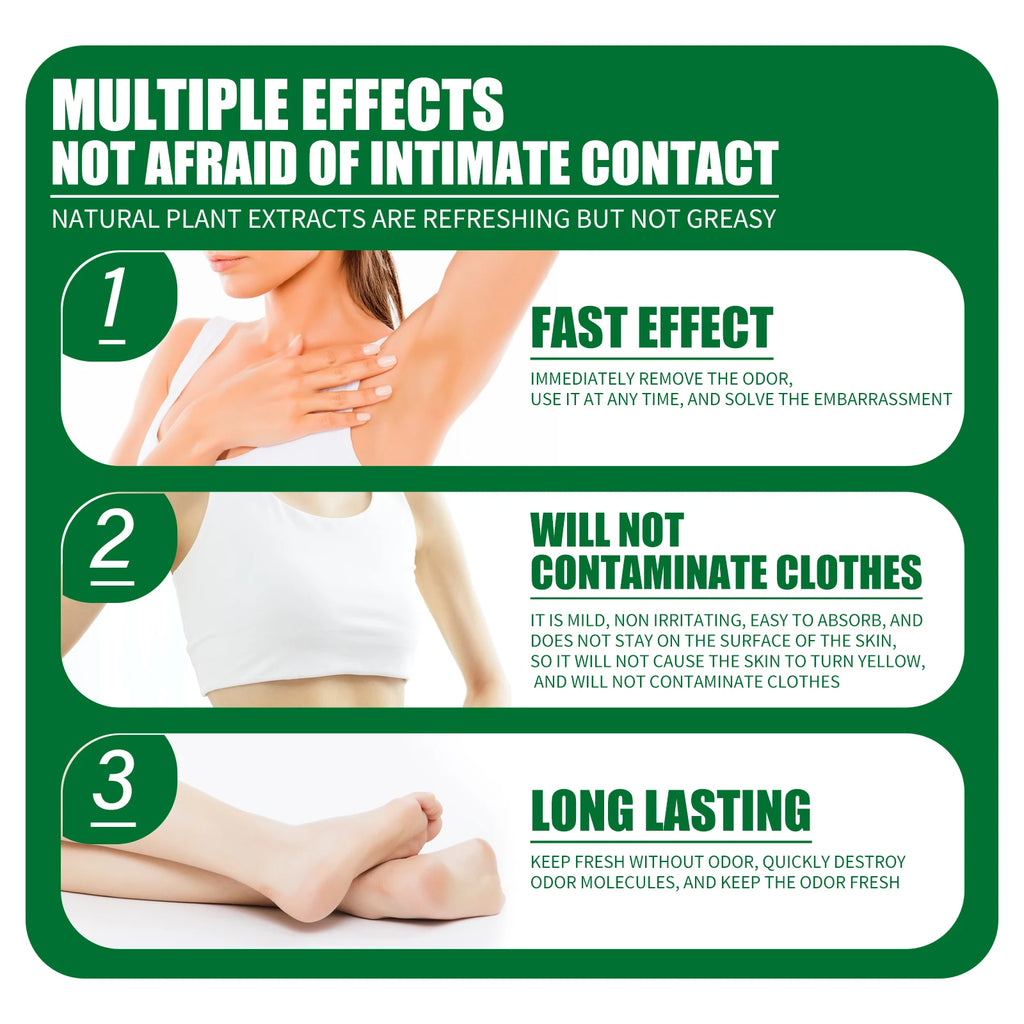 Tidesmit body odor remover cream for underarm odor control, a long-lasting refreshing antiperspirant body care cream.