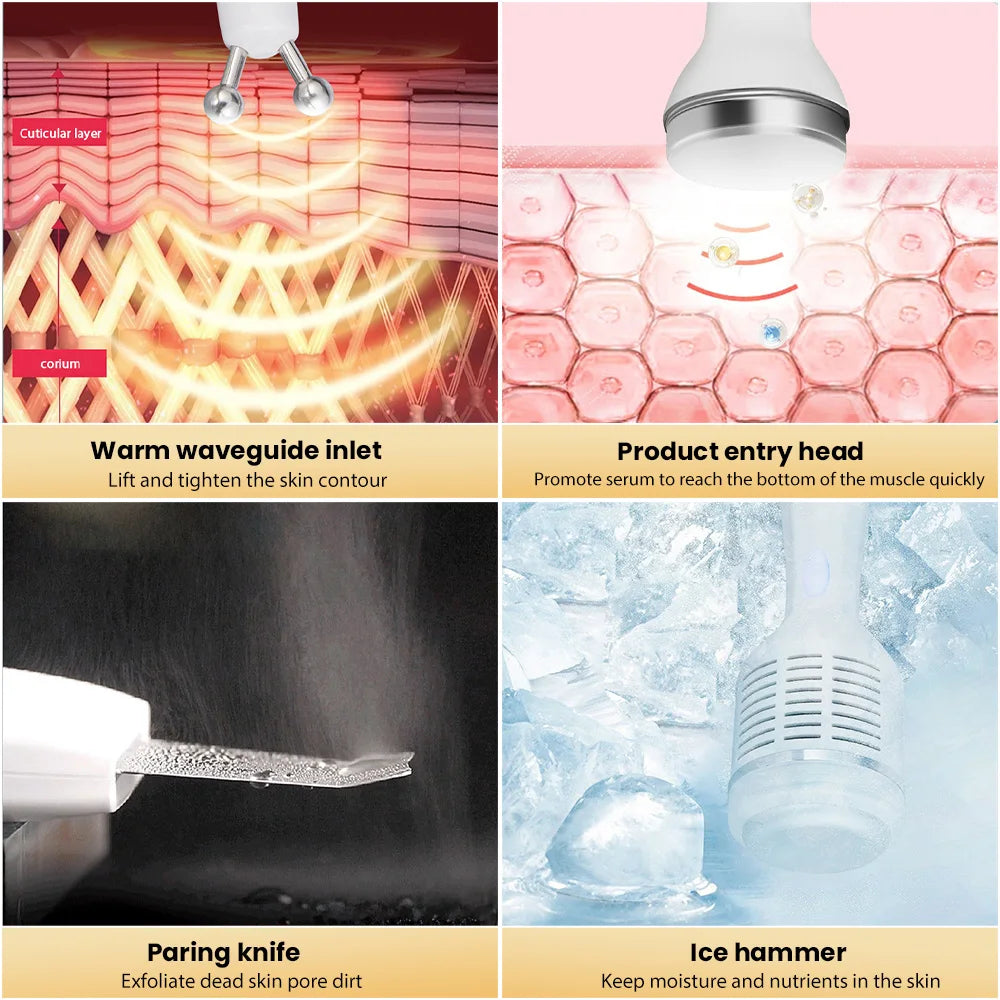 Multi-function facial device with warm waveguide, serum applicator, exfoliating metal blade, and cooling ice hammer.