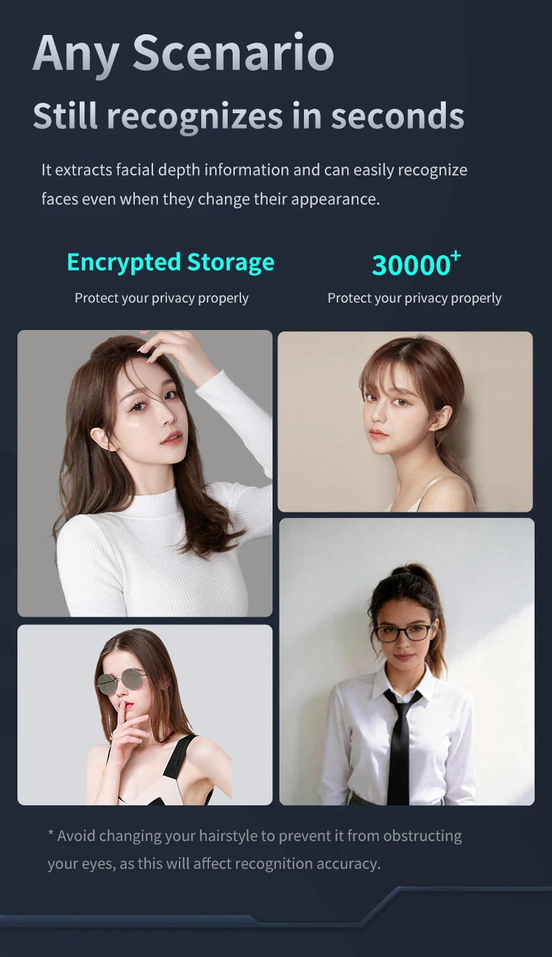 Wishome WiFi APP Smart Door Lock 3D Face Recognition Fingerprint Electronic Door Lock