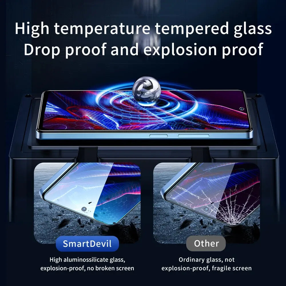 Xiaomi 14T Pro Tempered Glass Screen Protector - Case-Friendly 9H Tidesmit