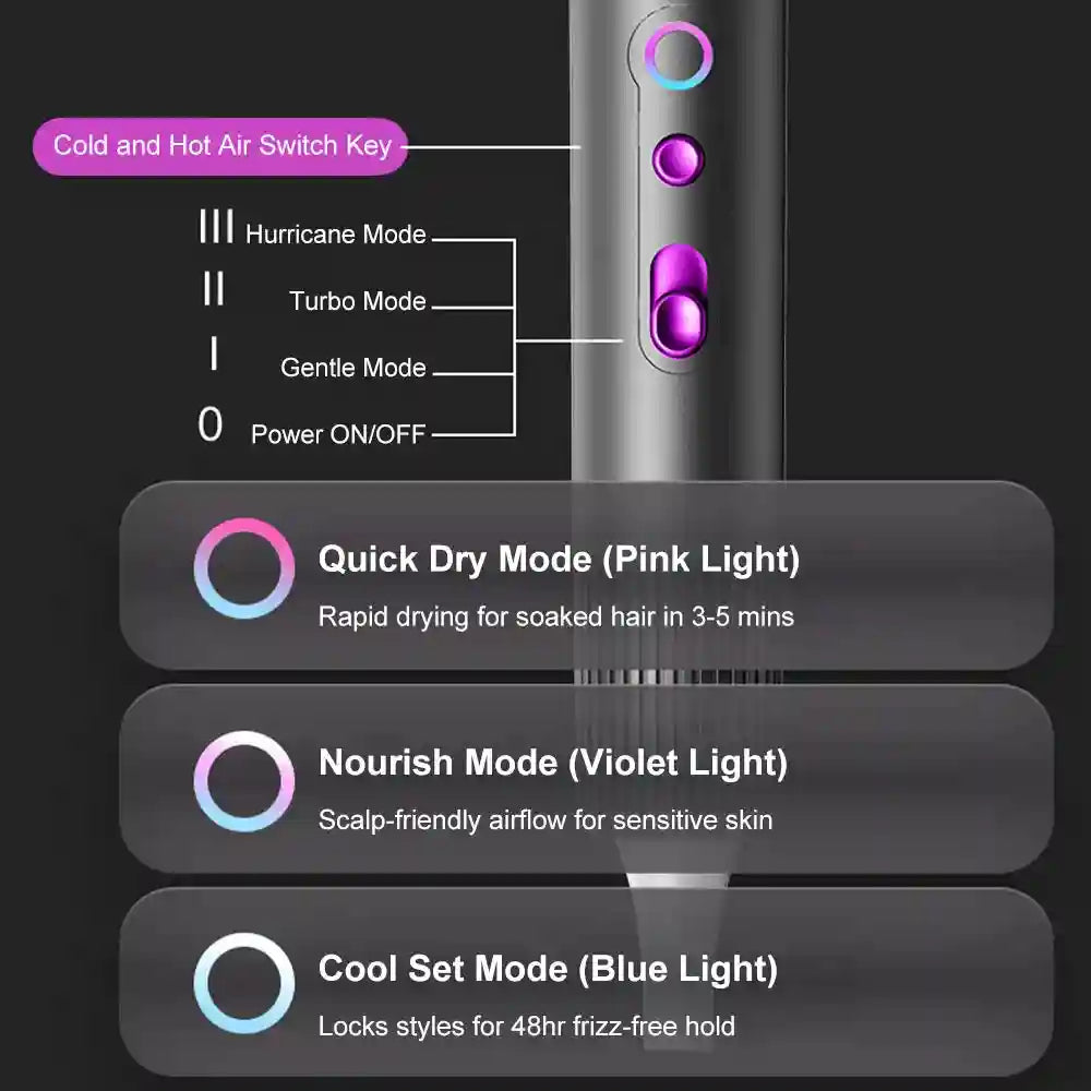 2400W high-speed hair dryer with LED light settings, hot/cold air, and multiple drying modes for quick, frizz-free hair.