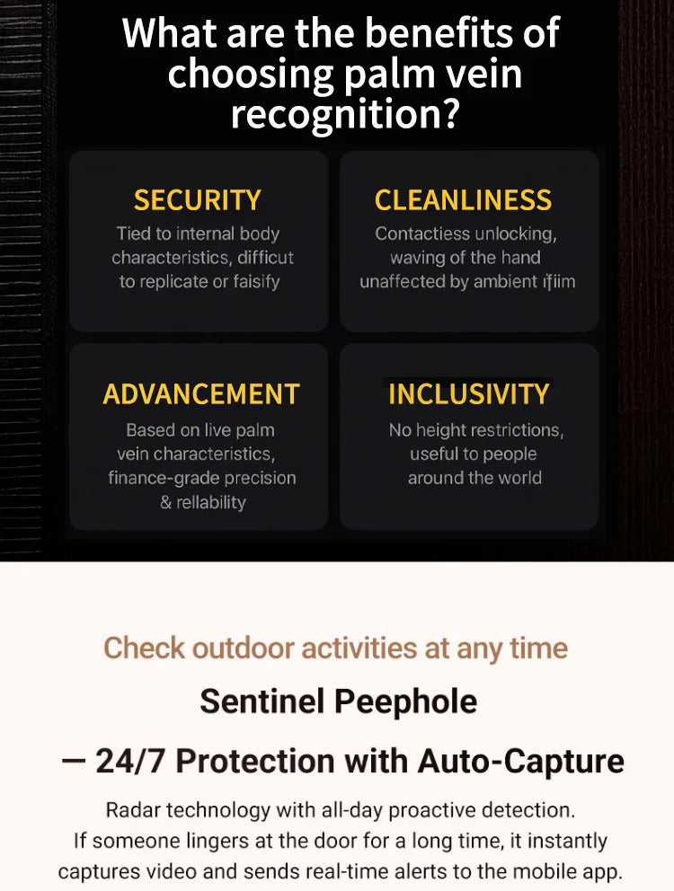 Tuya App Face Recognition Smart Door Lock with WiFi, Camera, and Voice Intercom