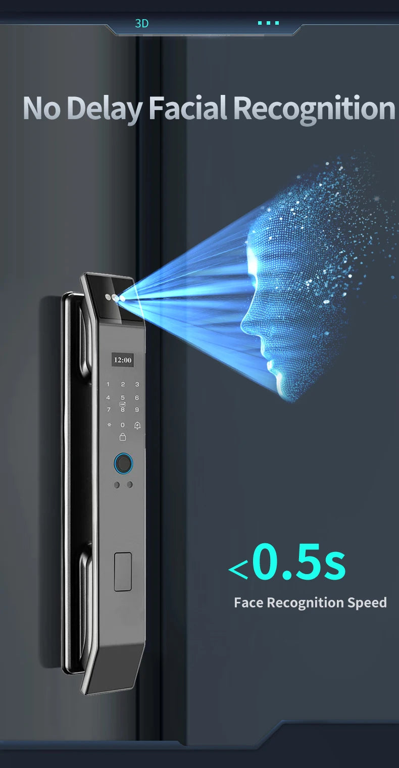 Wishome WiFi APP Smart Door Lock 3D Face Recognition Fingerprint Electronic Door Lock