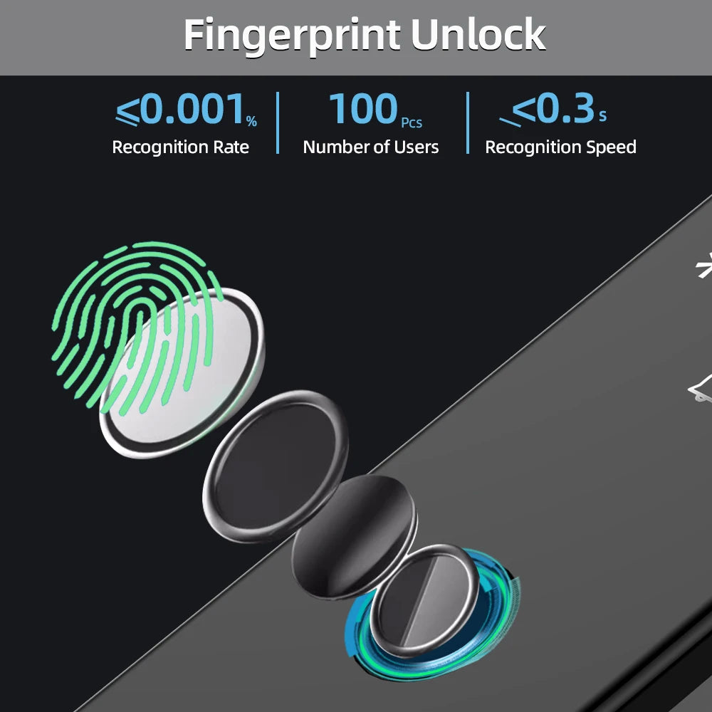 RAYKUBE P8 Tuya WiFi Camera Palm Vein Smart Lock Face Recognition Digital Fingerprint Lock With Video Call 21-language Voice