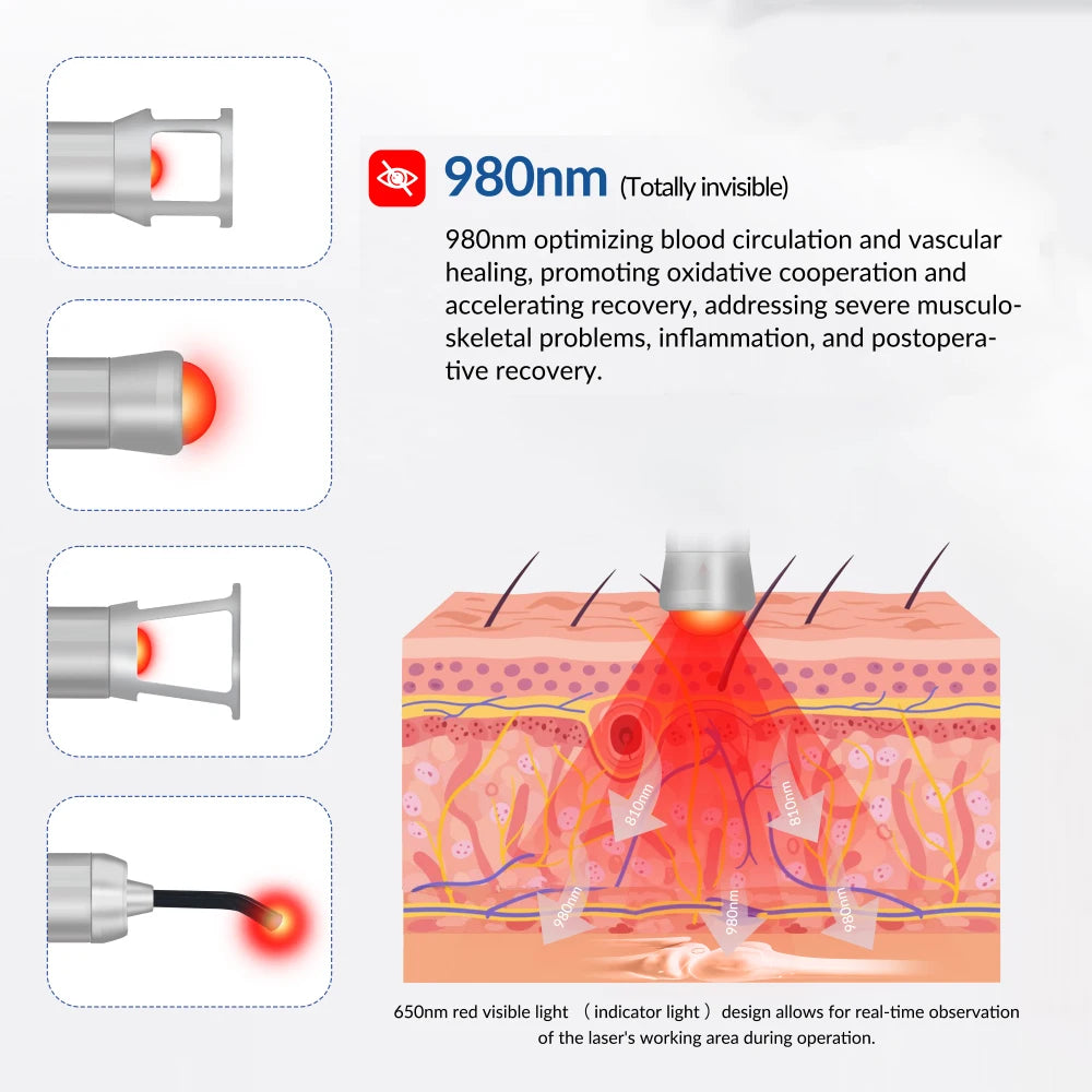 15W Laser Physiotherapy Device for Targeted Pain Relief | Tidesmit Relaxation Treatment Tidesmit