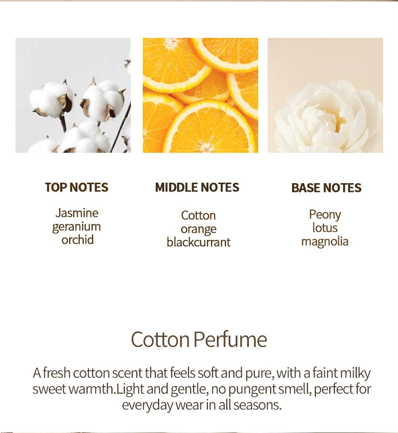 Spring Cotton unisex perfume: long-lasting soap-scented fragrance with jasmine, cotton, and peony notes. Daily wear.