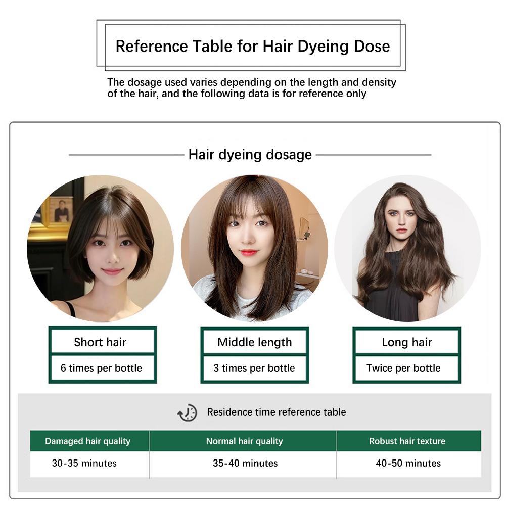 Brimless Shampoo 3 In 1 Black Hair Dye Coloring Shampoo Nourishes Long Lasting For Men Women Bubble Gray Hair Dye Shampoo 500ml