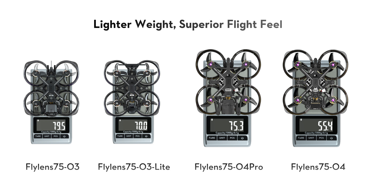 Flywoo Flylens 75 HD O4 FPV Drone | Compact 2S Racing Quadcopter Tidesmit