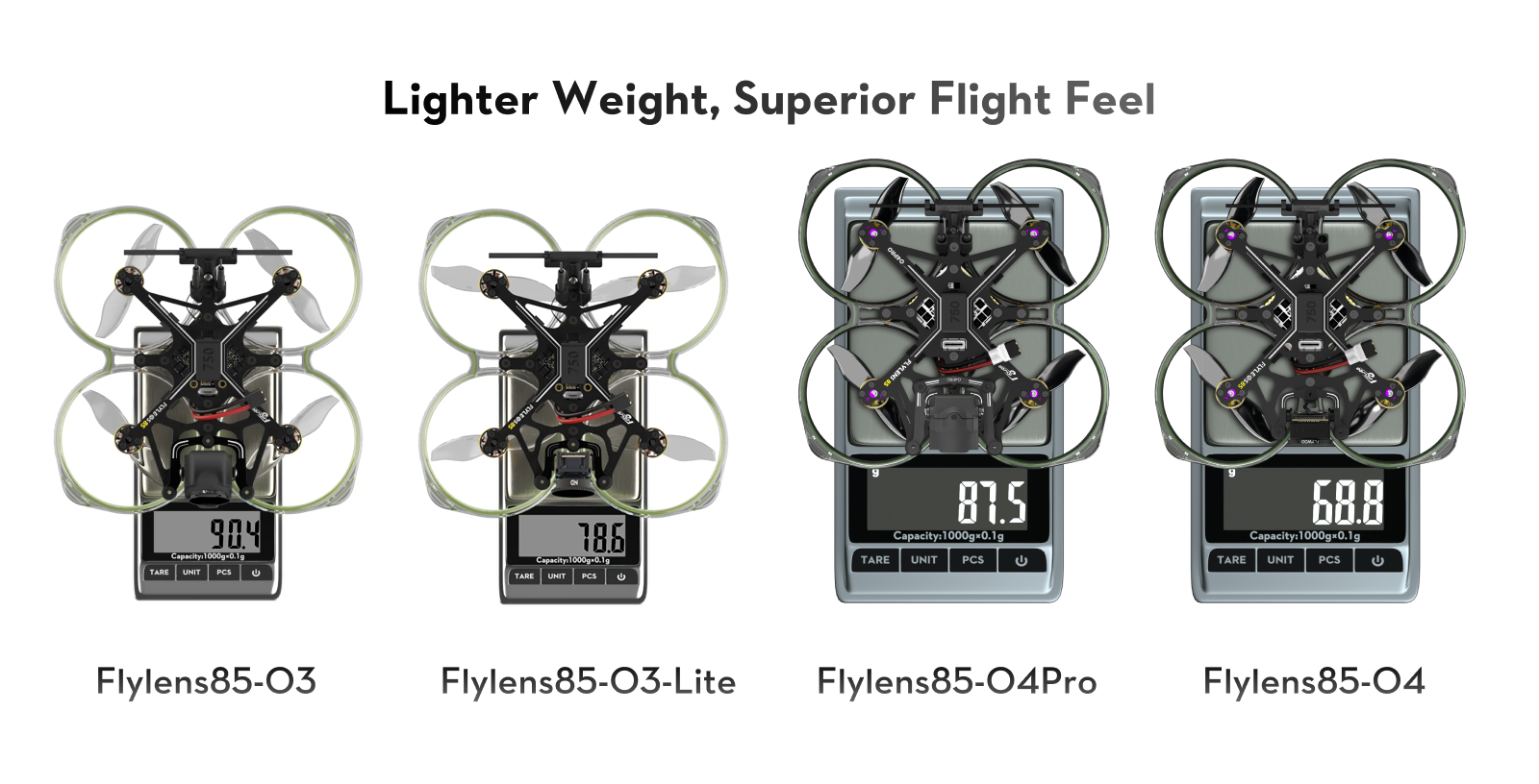 Flywoo Flylens 85 HD O4 FPV Drone - 2S Mini Racing Quadcopter Tidesmit