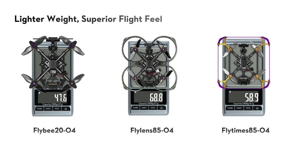 Flywoo Flybee 16 HD O4 2S FPV Drone | Ultralight 2S Racing Build Tidesmit