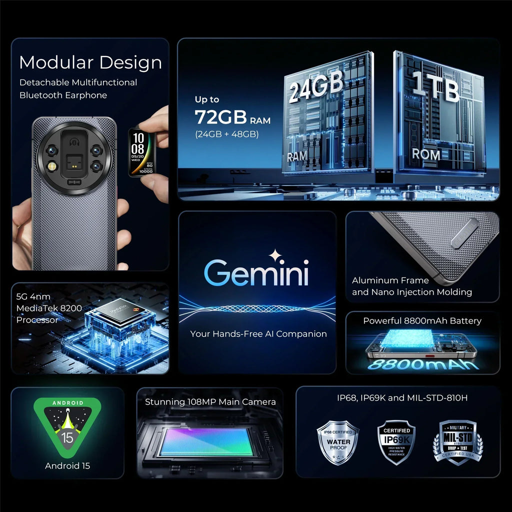 Oukitel WP200 Pro 24GB+1TB 6.7" FHD+ AMOLED Display 120Hz 32MP+108MP 5G Rugged Smart Phone Tidesmit