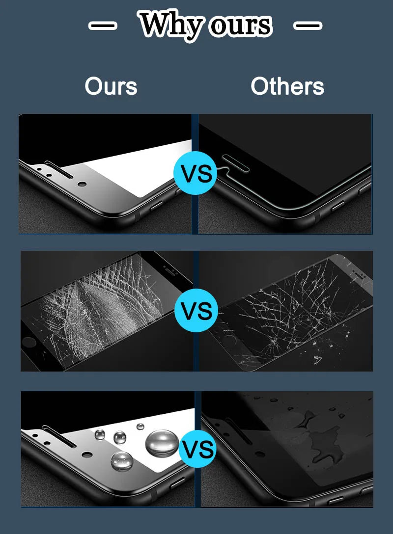 6-in-1 For Oneplus Nord CE 5 Tempered Glass Oneplus Nord CE 5 Glass 9H Full Cover Screen Protector Oneplus Nord CE 5 Lens Glass AE Tidesmit