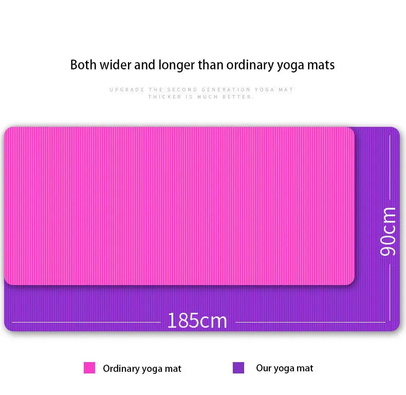 185*90CM Thickened Yoga Mat NBR Waterproof High Density Rebound Yoga Mat Home Gym Non-Slip Mat for Fitnes Pilates Gymnastics