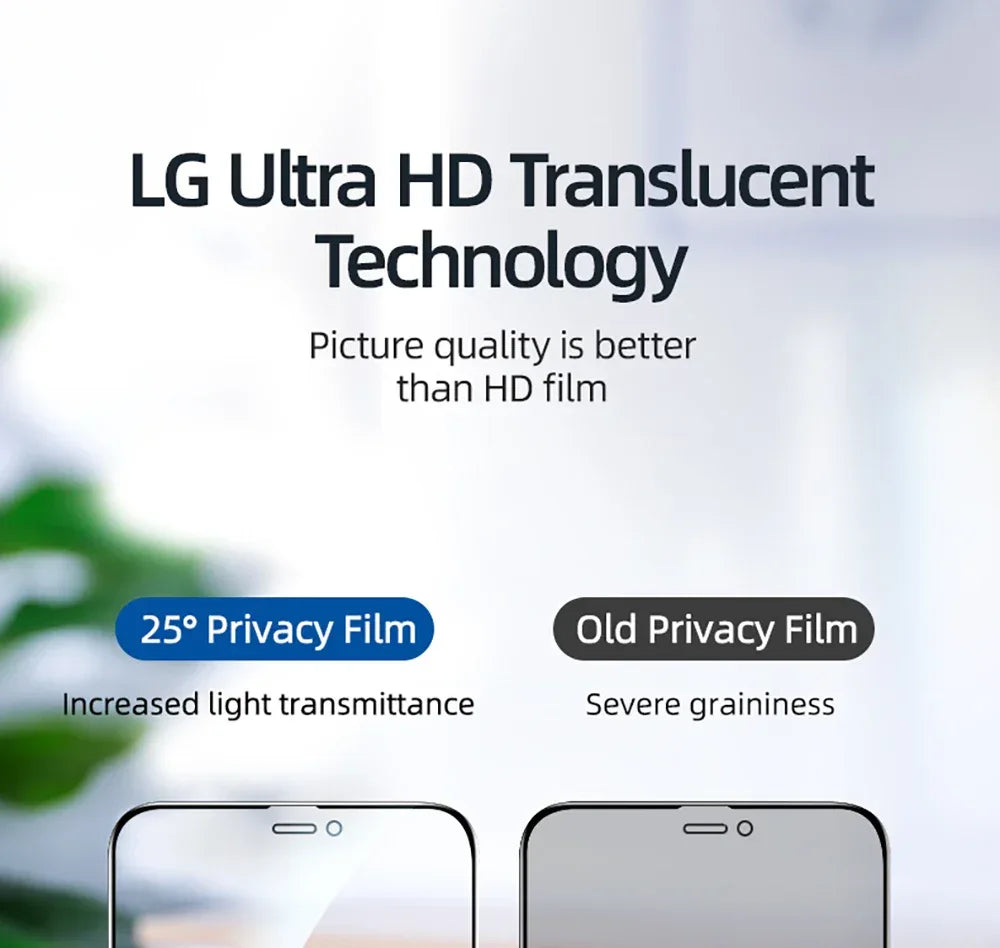 Privacy Screen Protector for iPhone 17 - 9H Hardened Tempered Glass Tidesmit