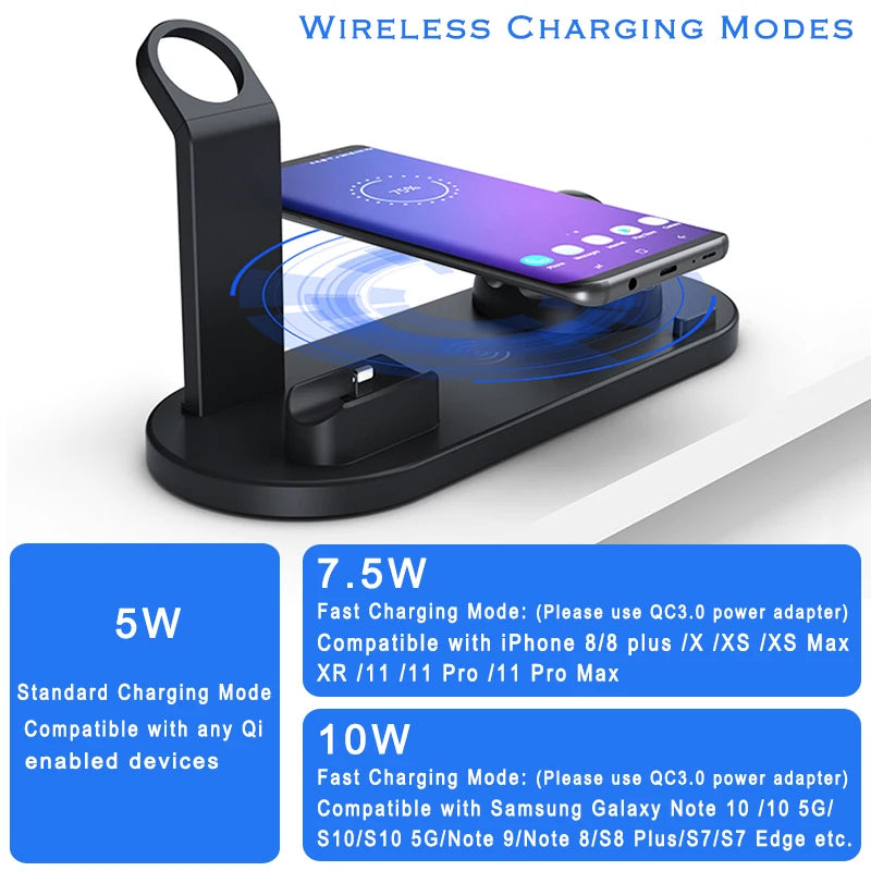Multifunctional Desktop Dock Charger 4 in 1 Wireless Charger,15W Fast Wireless Charging Dock Station Phone Holder Chargers Tidesmit
