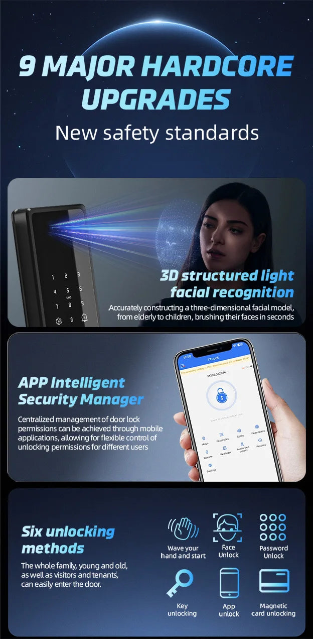 Tuya App Security Lock, Waterproof Smart Door Locks with 3D Face & Palm Recognition Camera Video, Smart Lock Suitable for Israel