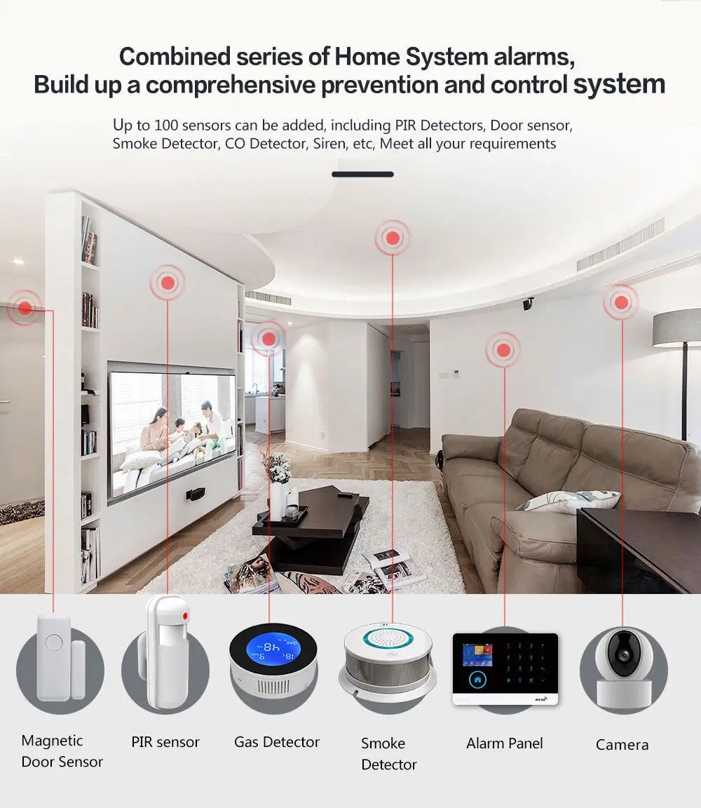 Complete/full Automated Home Security System with Touch Keypad Tuya Alarm System 4G LTE Home Security Kit Tidesmit