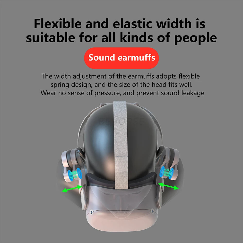 VR Headset Ear Muffs Noise Reduction Enhanced Sound Earmuffs Head Strap VR Accessories for Oculus Quest 2 Tidesmit