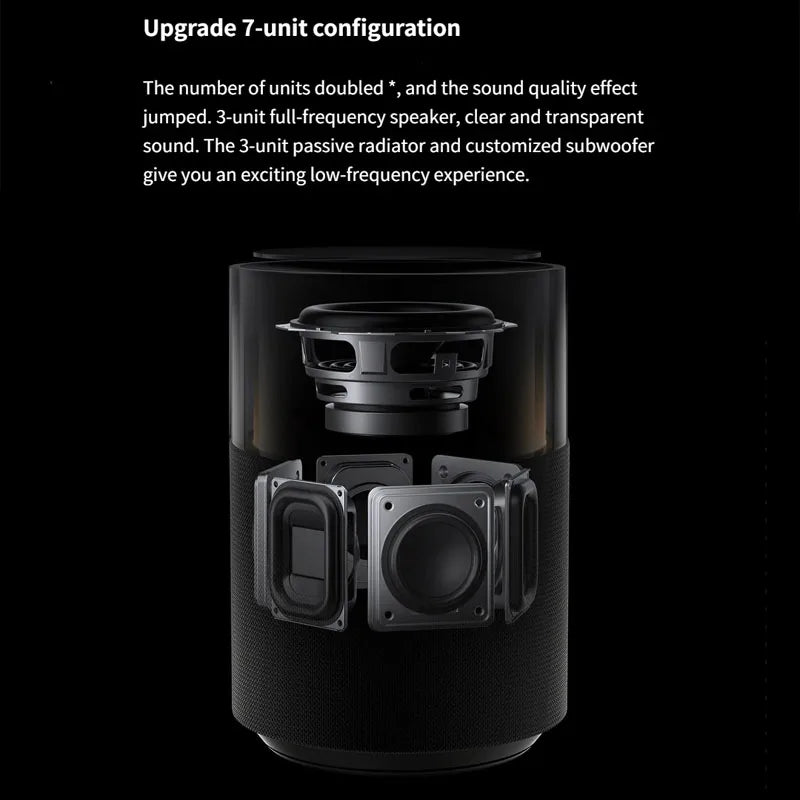 55W Mi Mijia BT Wireless Sound Pro Big Home Speaker Music Rhythm for Xiaomi App Control My Store