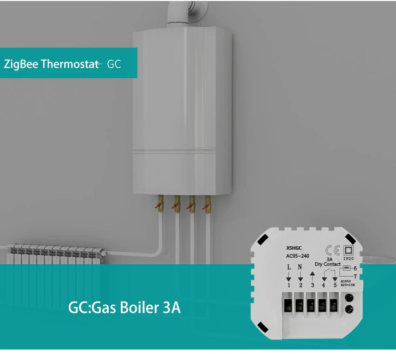 ZigBee Thermostat Temperature Controller Water/Electric Floor Heating Gas Boiler GA/GB 25A/GC Smart Life Tuya Alexa Google Home