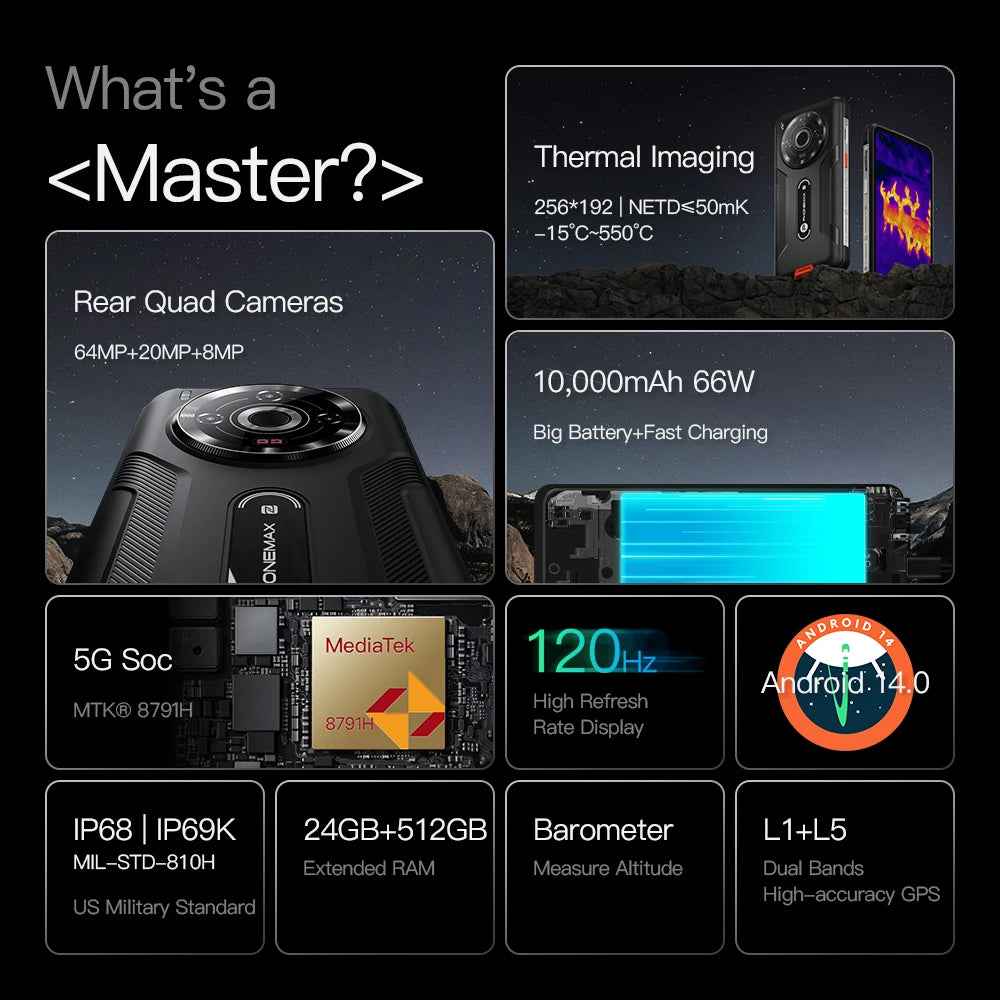 2024 New Flagship Rugged Phone 12+512GB Android 14 Thermal Imaging Night Vision Smart Phone Mobile Rugged Phone Tidesmit