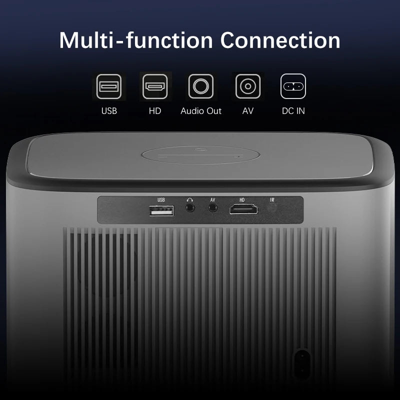 Free Shipping Smart 4K Android 9.0 Projector 4K WiFi 5G LCD Home Theater 1080P Portable Home Made Video Projector Tidesmit