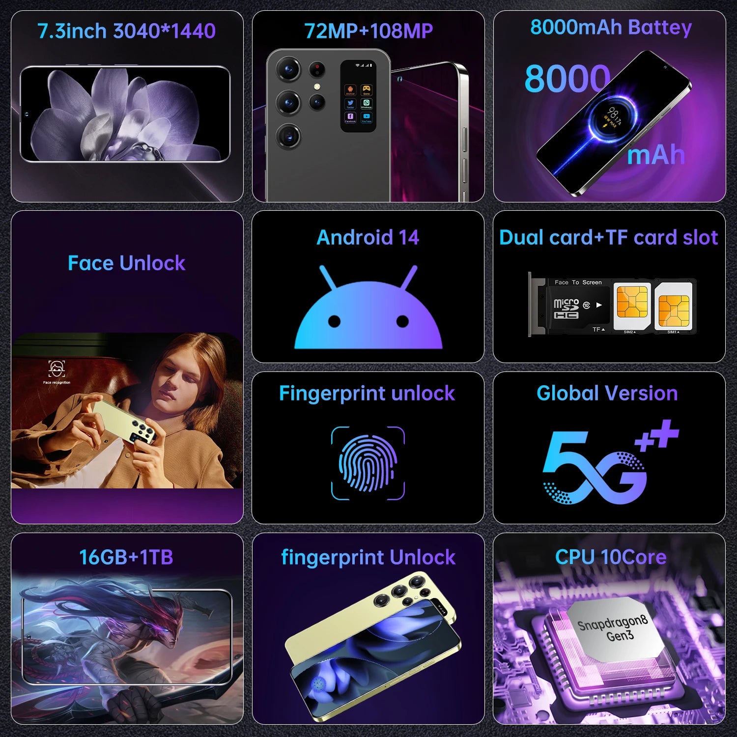 Tidesmit 5G Android 14 Smartphone, 7.3" OLED, 16GB RAM, 1TB Storage Tidesmit