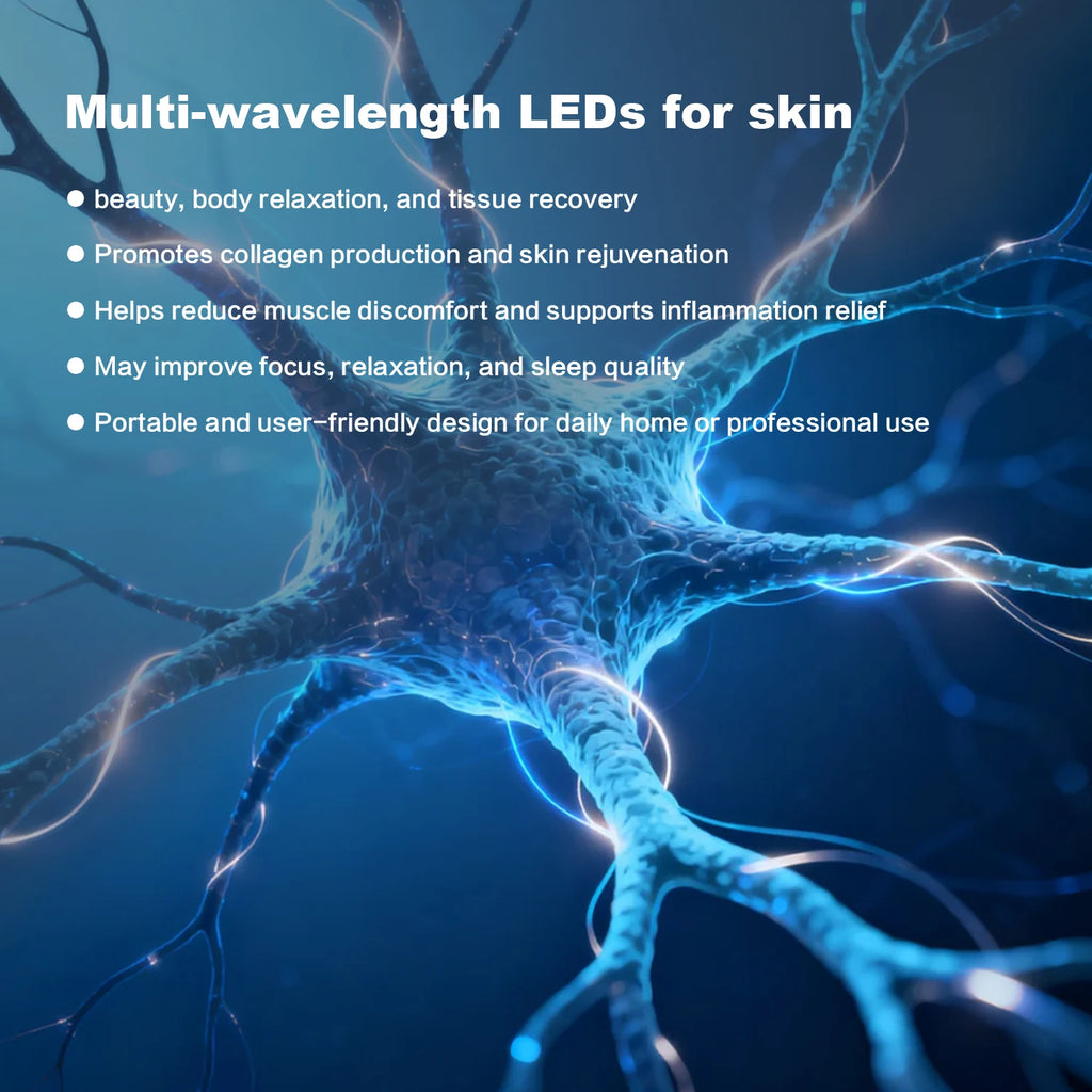 2026 Red Light Therapy Device Red Therapy Panel 660nm 850nm 1060nm Handheld LED Red Light Therapy Panel
