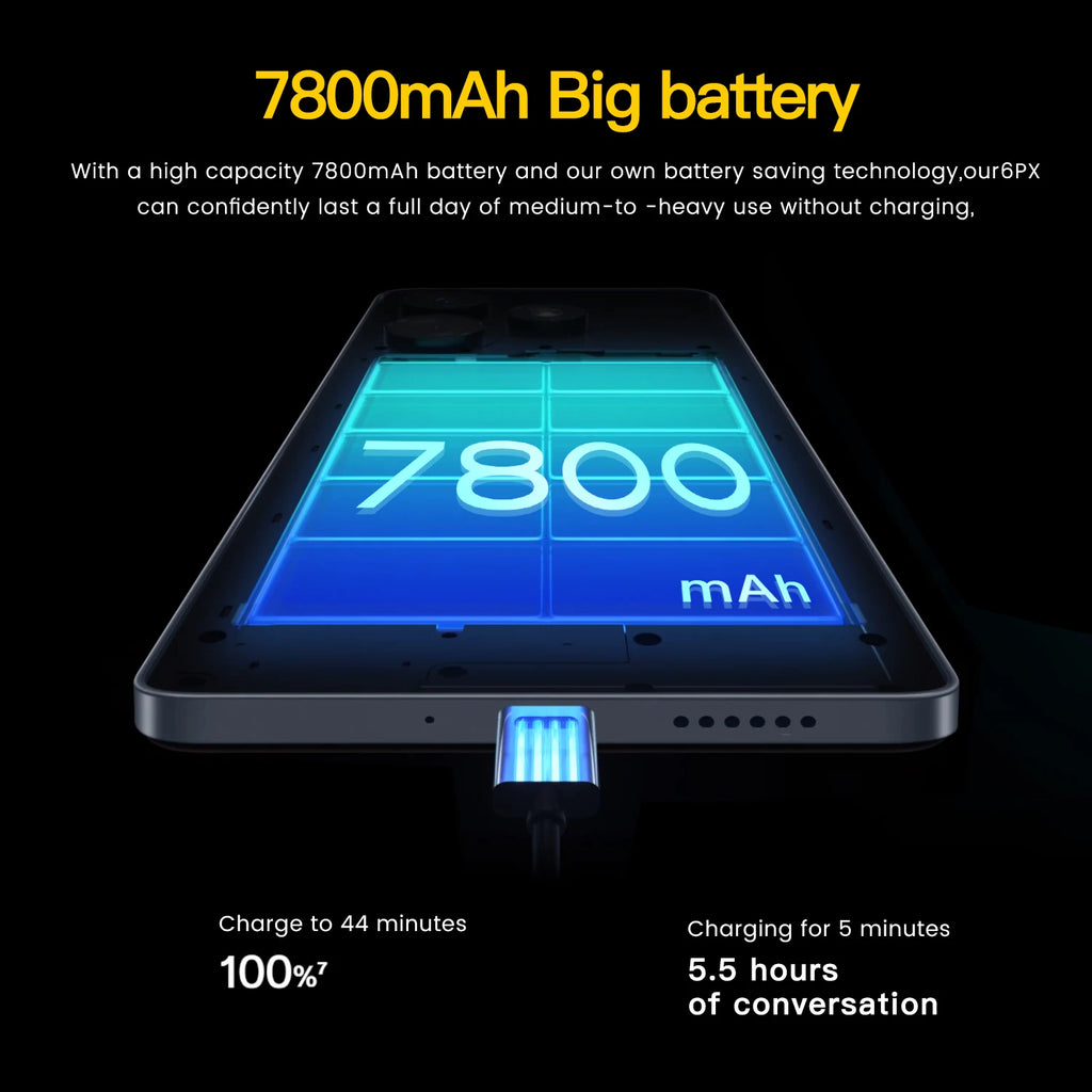 Tidesmit 7.3-inch 5G Android smartphone featuring dual SIM capability for efficient mobile connectivity.
