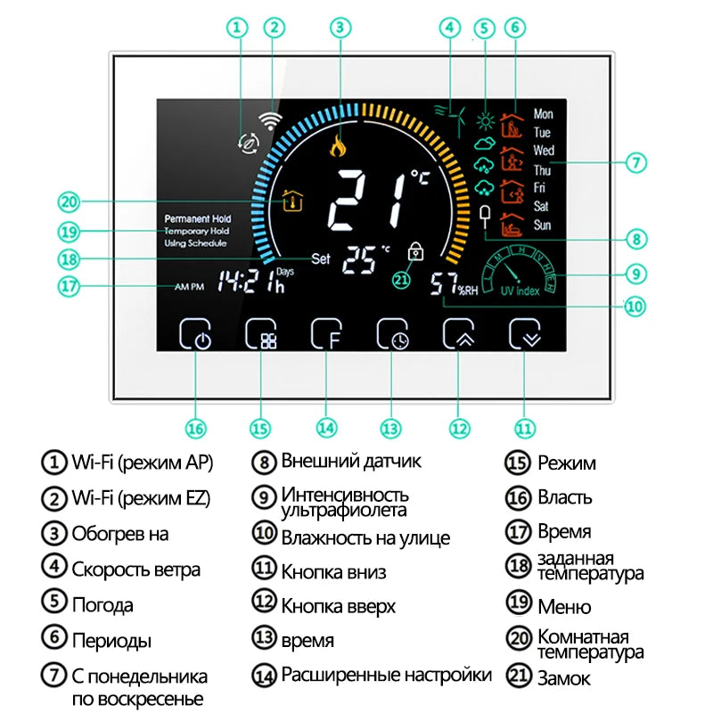 Smart Wi-Fi Thermostat with Color Screen - BHT8000 Series Tidesmit